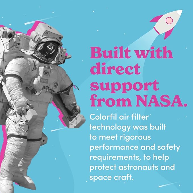 Colorfil 20x25x1 Air Filter (6-Pack) | Made in the USA | Color Changing | Remove Cat and Dog Odor | MERV 8 for Pet Hair Dander and Dust | 19.5"x24.5"x0.75" Exact Size