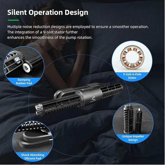 CONQUERALL CHS-45L Cross Flow Wave Pump 10000～32000L/H 45W DC 24V Sinusoidal Frequency Conversion Technology High Flow Pump for Circulating Water System