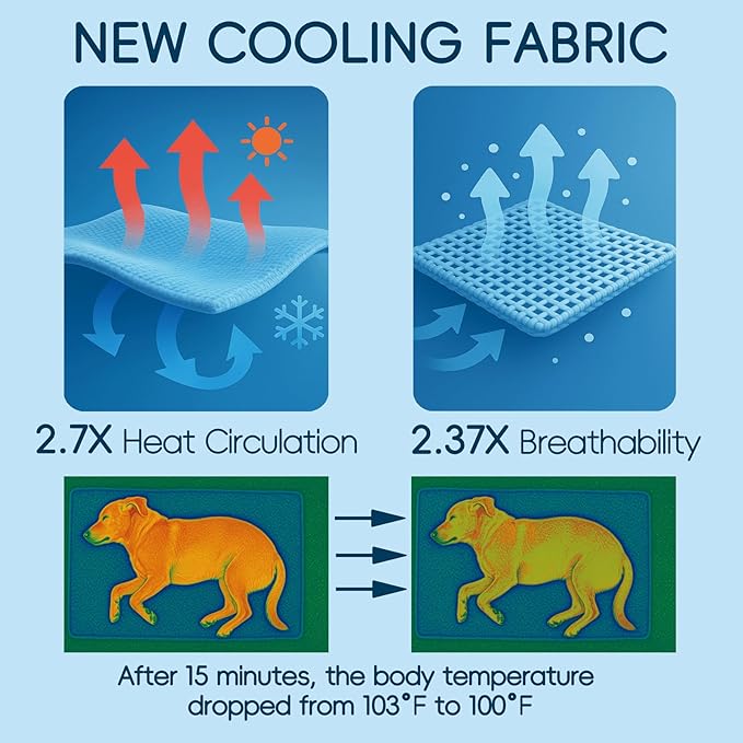 Cooling Pad for Large Dog,Instant Pet Cool Mat,Comfortable Cool Pet Mat for Cat.Portable Dog Bed for Summer. Suitable for Outdoor Summer Crate Pad.Long Time Cooling.Bone(Size-XL 23.6 * 35.4in)