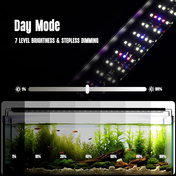 GLOWRIUM Aquarium Light, LED Freshwater Fish Tank Light with Timer, Full Spectrum Planted Aquarium Grow Lights with Daylight/Moonlight Mode, Brightness Adjustable, Auto On/Off (17-23 in)
