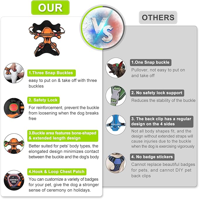 Dog Harness, Adjustable Reflective Dog Vest No Pull Dog Harness with Badge and Bow Tie for Puppy Small Medium Large Dogs