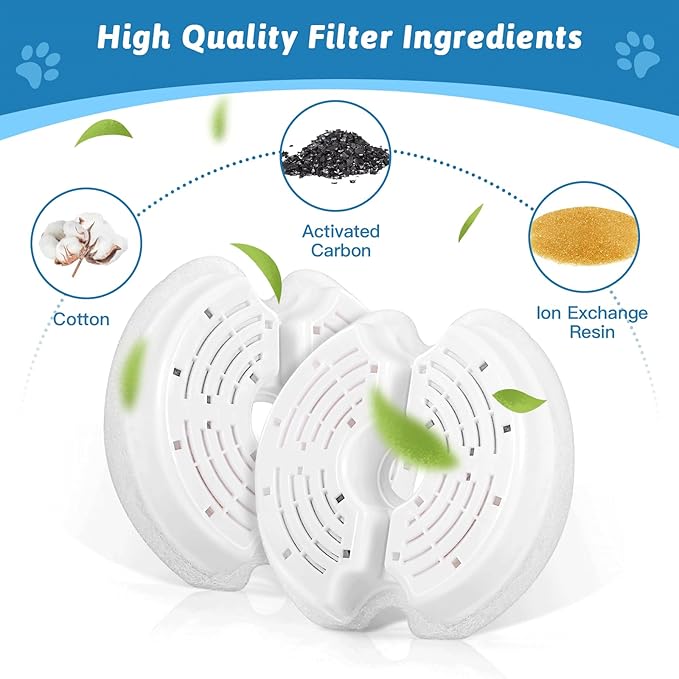 Cat Water Fountain Filters for 84oz/2.5L Stainless Steel Pet Fountain and 67oz/2.0L Plastic Cat Drinking Fountain, 16 Pack Pet Replacement Filters Set