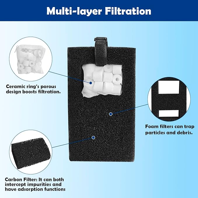 Filter Media Replacement Compatible with Fluval SPEC, EVO, Betta and Flex Desktop Aquarium, Includes 2 Carbon Filter Refills, 2 Foam Filter A1376, 2 Ceramic Rings and 2 Filter Cord
