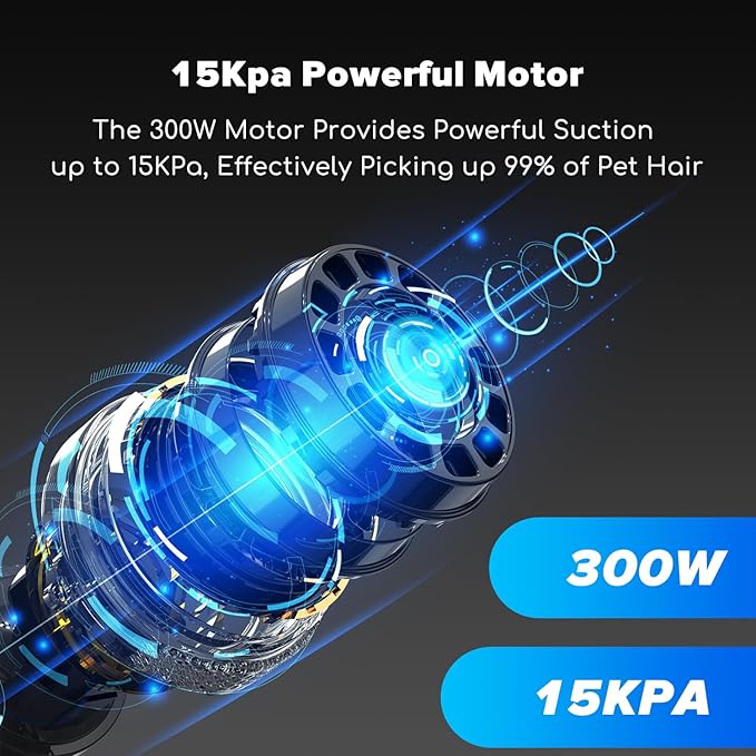 Dog Grooming Kit & Dog Hair Vacuum,15000 Pa Powerful Suction, Pet Grooming Vacuum Removes 99% Pet Hair, Includes Clippers, Brush, Nail Trimmer Grinder, Stainless Steel