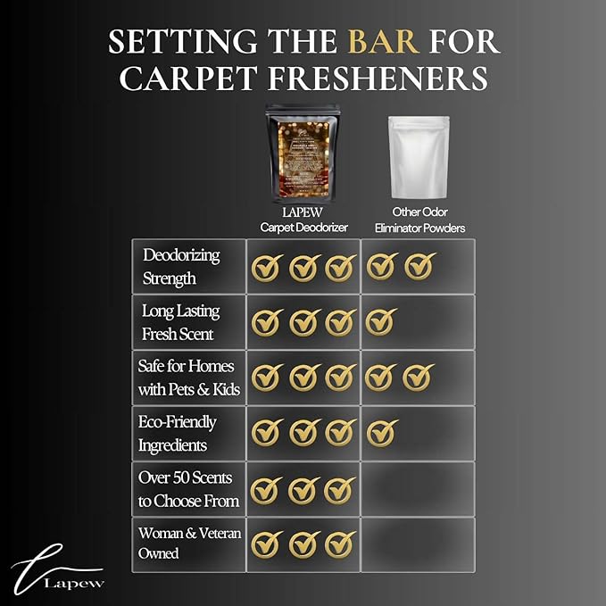 Champagne Cheers Carpet Freshener Powder Refill 36 oz | Powerful Odor Eliminator for Home | Upholstery Deodorizer | Carpet Deodorizer | Pet Urine | Cat Litter Box