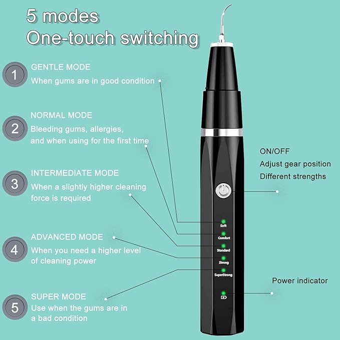 Dog Plaque Tartar Remover Pet Ultrasonic Cleaner Cat Tooth Cleaning for Cat Dog Dental Care