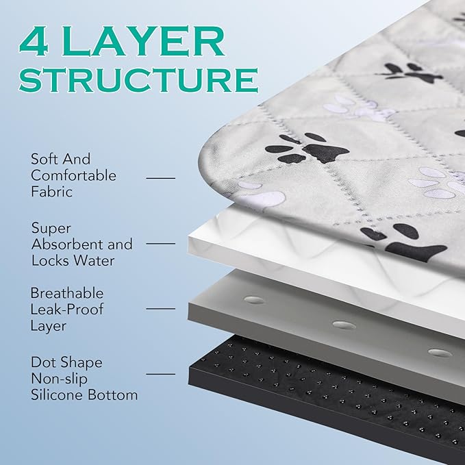 5 Pack Large 36"X41"Washable Pee Pads for Dogs Super Absorbent Dog Training Pads Non-Slip Waterproof Pet Training Pads Mats Whelping Pads for Dogs Cats Puppy