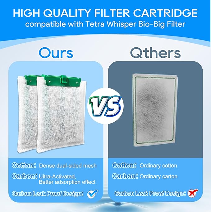 8PCS Medium Filter Cartridges Compatible with Tetra Whisper Bio-Bag Filter Cartridges Medium for Aquariums 10i IQ10 PF10, Fish Tank Filter Cartridges Power Filter Replacement for Tetra Filter