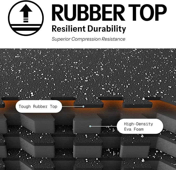 AIRHOP 0.79in Thick 48 Sq Ft Exercise Equipment Mats, 12 Tiles Upgraded Rubber Top with High Density EVA Foam, Large Interlocking Puzzle Gym Flooring for Home Gym, Heavy Weight Workout,Black & White