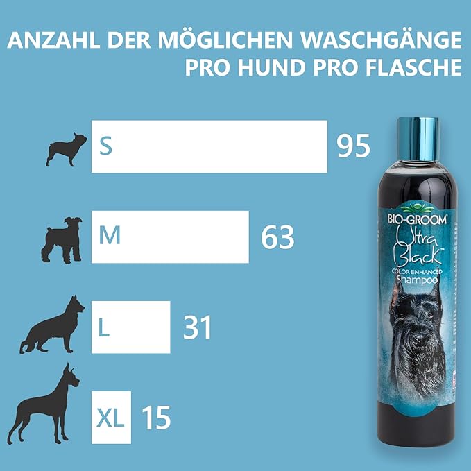 Bio-Groom Ultra-Black Dog Shampoo – Color Enhancing Pet Shampoo, Dog Bathing Supplies, Puppy Wash, Dog Grooming Supplies, Cruelty-Free, Made in USA, Coat Brightener Shampoo – 12 fl oz 1-Pack
