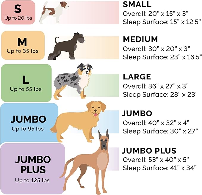 Furhaven Orthopedic Dog Bed for Large Dogs w/ Removable Bolsters & Washable Cover, For Dogs Up to 125 lbs - Faux Fur & Velvet Sofa - Dark Sage, Jumbo Plus/XXL