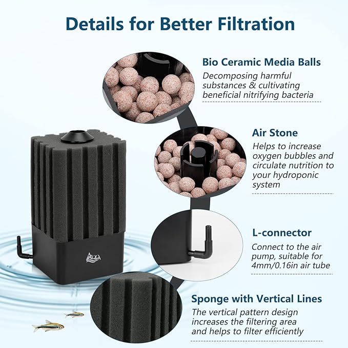 AQQA Aquarium Filter Fish Tank Sponge Filter Whisper Submersible Filters for Aquarium Foam Filter for Freshwater & Saltwater(Medium for 20-110 Gallon)