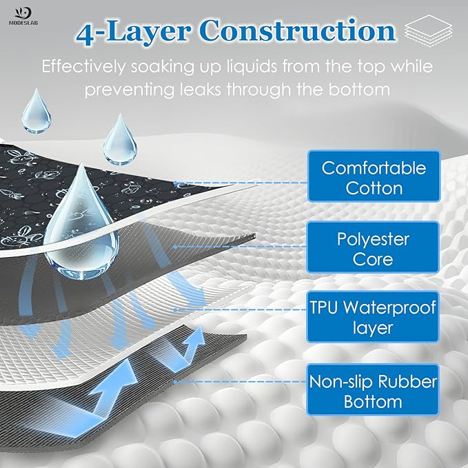 2-Pack Guinea Pig Cage Liner Washable, 36in x 48in Ultra-Absorbent Guinea Pig Bedding for Cage Non-Slip Leak-Proof Pee Pads for Dogs Rabbit Bunny Cat Litter Mat, Navy