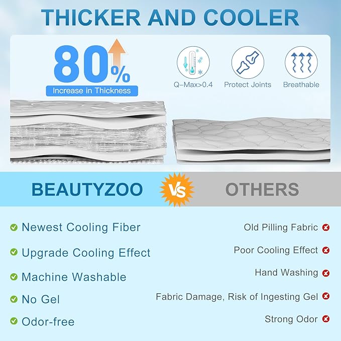 BEAUTYZOO Dog Cooling Mat- Upgraded Thicken Cooling Mat for Large Dogs Reversible(Cool & Warm) Pet Ice Cool Bed Washable & Portable, Summer Crate Pad for Big Dog Puppy Up to 80 lbs, Shark Blue 48X28IN