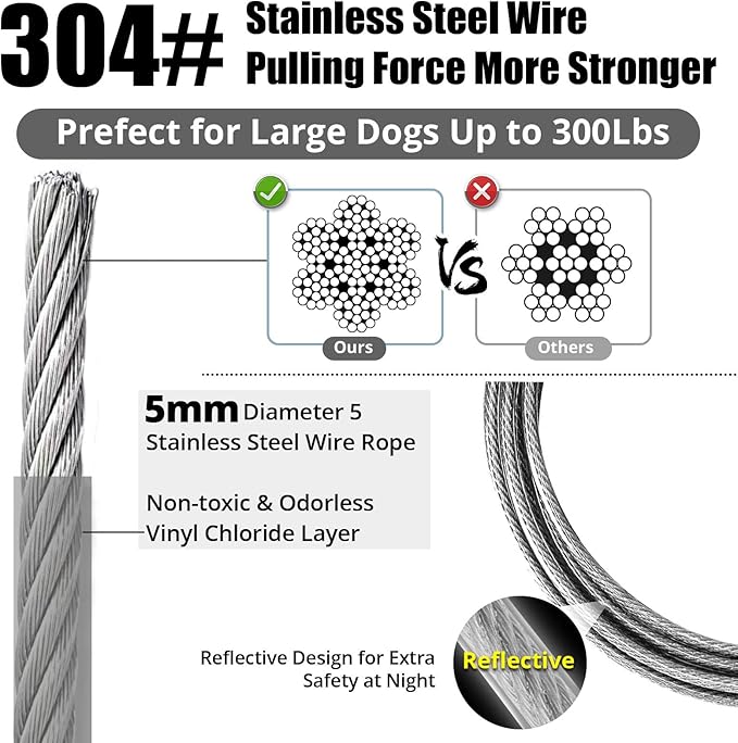 jenico Dog Tie Out Cable - 25ft Dog Lead for Yard - Heavy Duty Dog Chain with Shock Spring - Outdoor Tether Leash for Small Large Dogs Up to 500 lbs