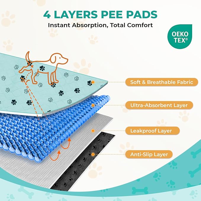 Fostanfly Washable Pee Pads for Dogs, 2 Pack Large 36"x48" Ultra-Absorbent and Leak-Proof Non-Slip Reusable Potty Training Pads for Dogs, Cats, Puppy, Potty of Add 8 Lanyards, Green