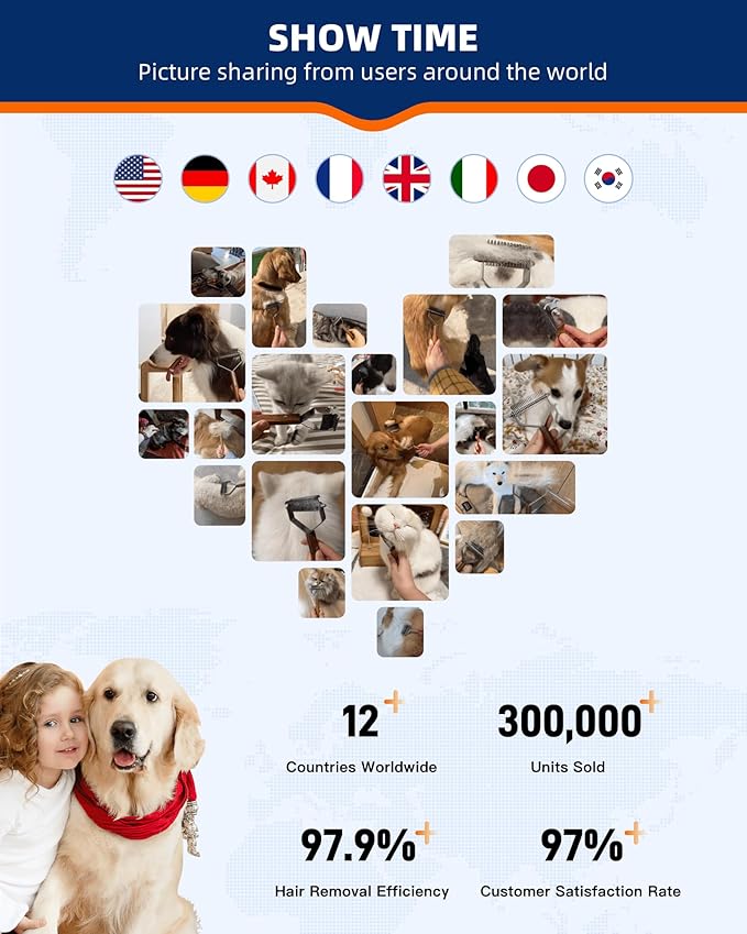 Extra Large 2-Sided Undercoat Rake for Dogs & Cats, Dog Brush for Shedding Remove Mats, Dematting Comb, Safe & Gentle Grooming Brush for German Shepherds Medium to Long-Haired Pets (Walnut Handle)