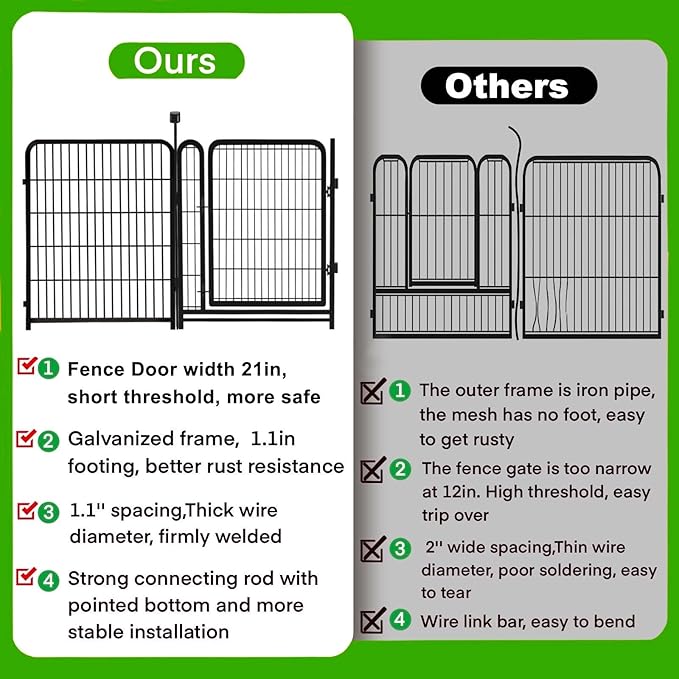 Garden Fencing 32 inch High, 12 Panels Total 26.6 Ft(L) Dog Fence Outdoor for Yard, Gate 21 Inches Wide with Low Sills. Fencing for Garden beds, Animal Barrier Fences, Rabbit Fence