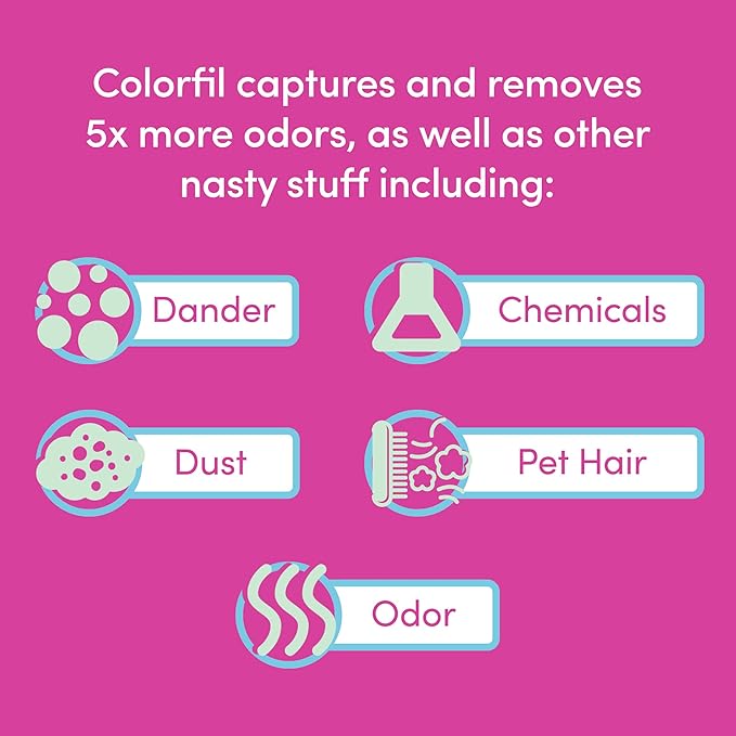 Colorfil 16x25x1 Air Filter (4-Pack) | Made in the USA | Color Changing | Remove Cat and Dog Odor | MERV 8 for Pet Hair Dander and Dust | 15.5"x24.5"x0.75" Exact Size