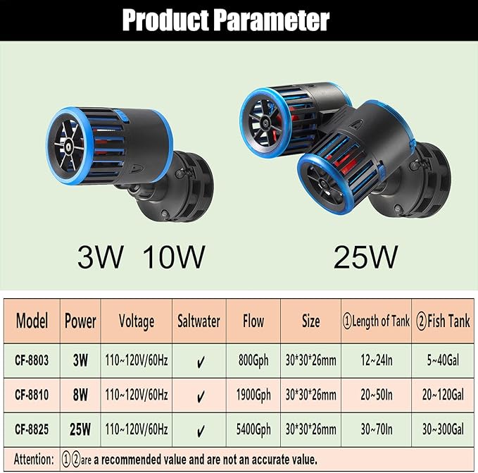 Carefree Fish Aquarium Magnetic Dual Powerheads 25W 5400Gph for 30~300Gal Fish Tank Wave Maker Quiet and Strong Submersible Water Circulation Pump for Freshwater and Saltwater