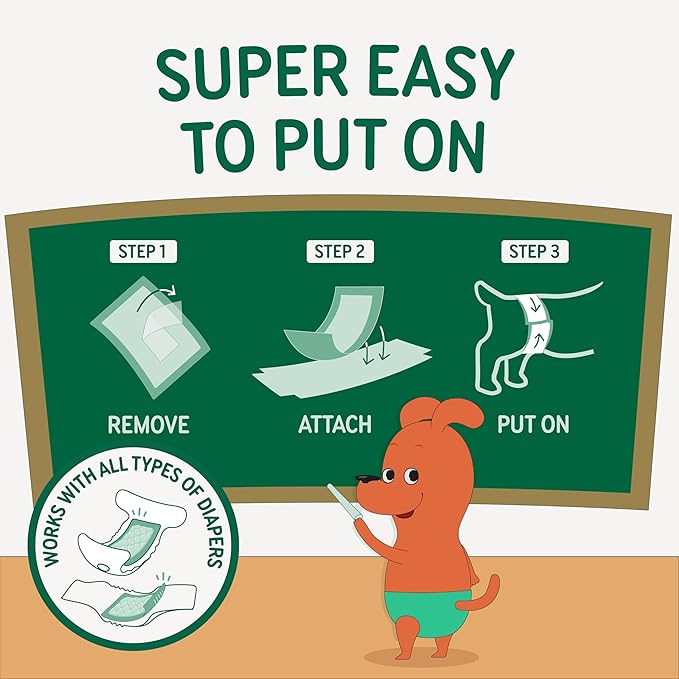 Disposable Dog Diaper Liners Booster Pads for Male & Female Dogs, 100ct, 4 Sizes Options, Doggie Diaper Inserts fit Most Types of Dog Diapers - Pet Belly Bands & Male Wraps (X-Small (100 ct))