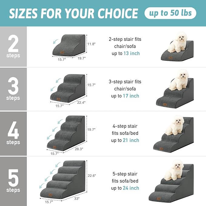 Dog Stairs for High Bed 22.6" H, Small Dog Step for Puppy, Older or Cat, Curved Ramp for Car, Ladder with High Density Foam, Lightweight, Durable, 15.7x33x22.6 inch, 5 Step, Dark Grey