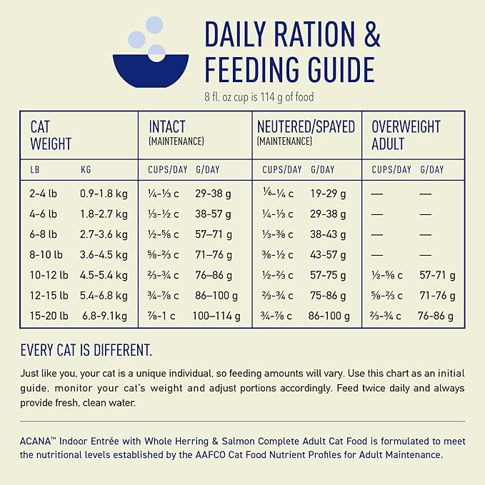 ACANA Indoor Entrée Fish Recipe Dry Cat Food 4lb Bag