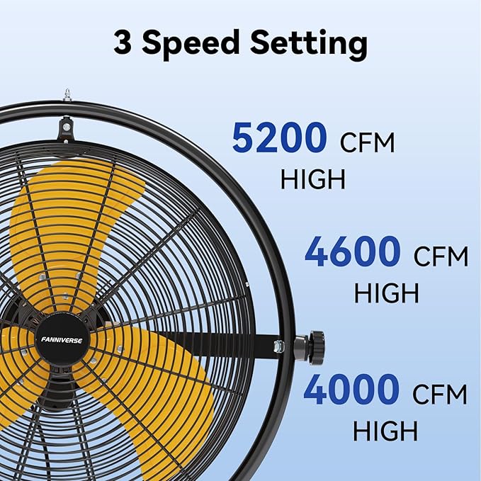 2PCS 20 Inch Wall Metal Fan Pro Remote Control, High Velocity Wall Mount Fans for Commercial, Residential, Warehouse, Covered Patio, Shop, Garage, Barn 3 Speed 5200 CFM UL Safety Listed
