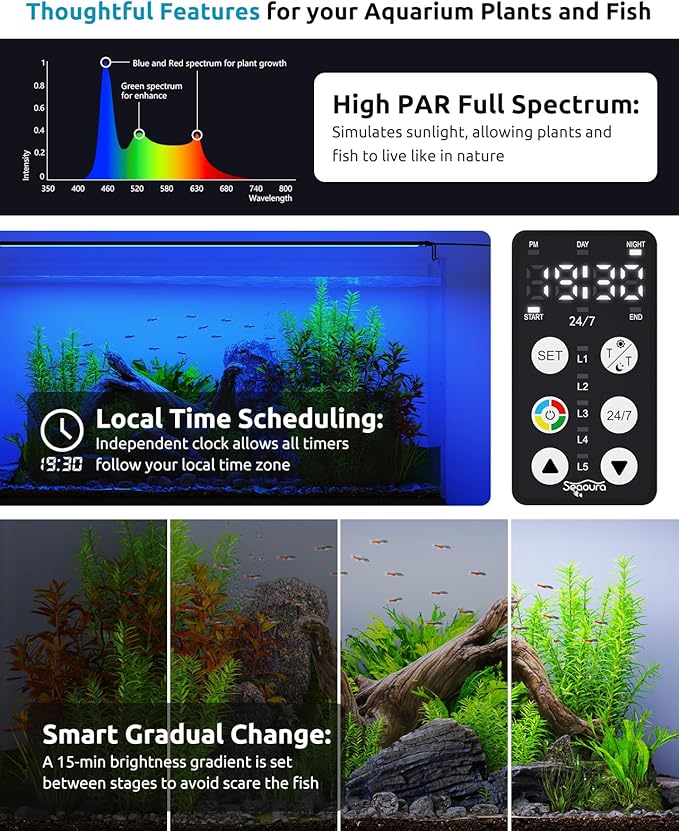 Full Spectrum Aquarium Light, 24/7 Custom Timer, Power-Off Memory, 36-42in 7-Row LED Fish Tank Lights, 8 Colors, 20 Brightness, Day & Night Cycle, Adjustable Mount for Freshwater Plant Growth