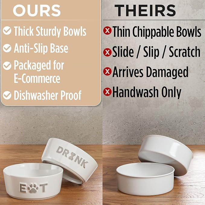 Ceramic Dog Bowl Set of 2 with Anti-Skid Base - 5" Wide x 2" Tall Ceramic Dog Bowls for Small Dogs - 2 Cup Capacity Food and Water Bowls for Dogs - Rubber Bottom Pet Bowl Set of 2 for Small Pets