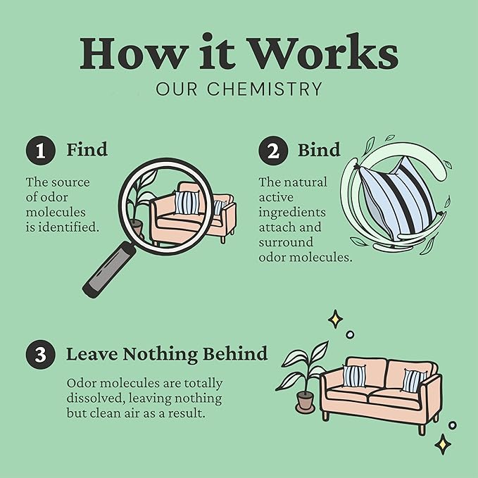 Fresh Wave Odor Removing Gel, 15 oz. - Odor Absorbers for Home, Safer Odor Relief, Natural Plant-Based Odor Eliminator, Every 15 oz. lasts 30-60 Days, For Cooking, Trash & Pets