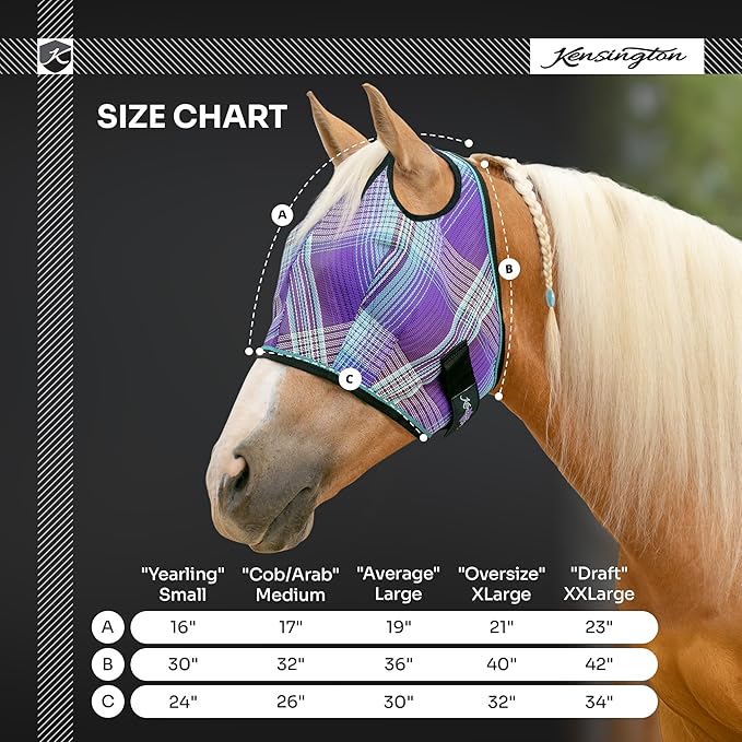 Kensington UV Horse Fly Mask with Web Trim - Protective Mask with Dual Ear Opening & Forelock Freedom - Medium, Atlantis