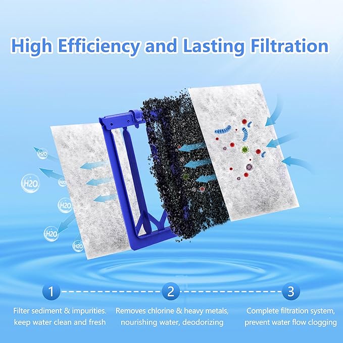 9 Pack Aquarium Filter Cartridge Compatible with Whisper Power Filters,Large Replacement Filter Cartridges for PF20/PF30/PF40/PF60