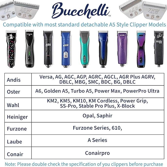 Detachable A Series 7 Skip Tooth Blade Dog Grooming Cuts Length 1/8" - 3.2mm Japanese High Carbon Steel 7 Dog Grooming Blade Supplies | Detachable Blade Clippers (Compatible A5 Series(B7)