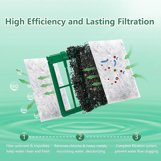 Aquarium Filter Cartridge Compatible with Whisper Power Filters,Replacement Filter Cartridges for IQ10-105GPH (Medium, 3-Pack)