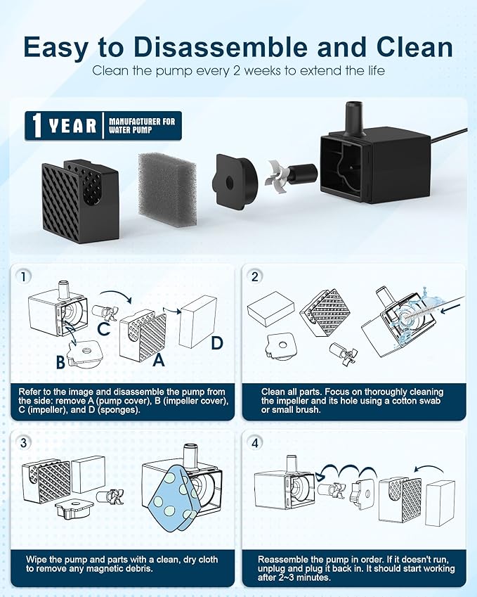 Dog Water Fountain Pump Replacement for D2341, D2419, D2223, D2322 Models, Pet Water Fountain Replacement Pump for PETNF Stainless Steel Large Dog Fountain for Large Dogs, Long Lifespan, Ultra Quiet