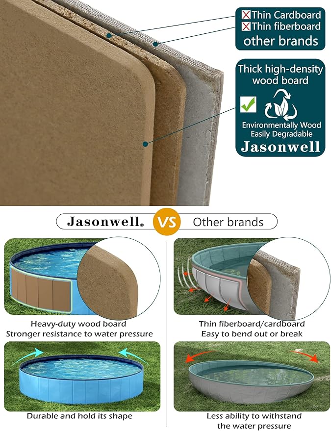 Jasonwell Foldable Dog Pet Bath Pool Collapsible Dog Pet Pool Bathing Tub Kiddie Pool Doggie Wading Pool for Puppy Small Medium Large Dogs Cats and Kids 71" Blue