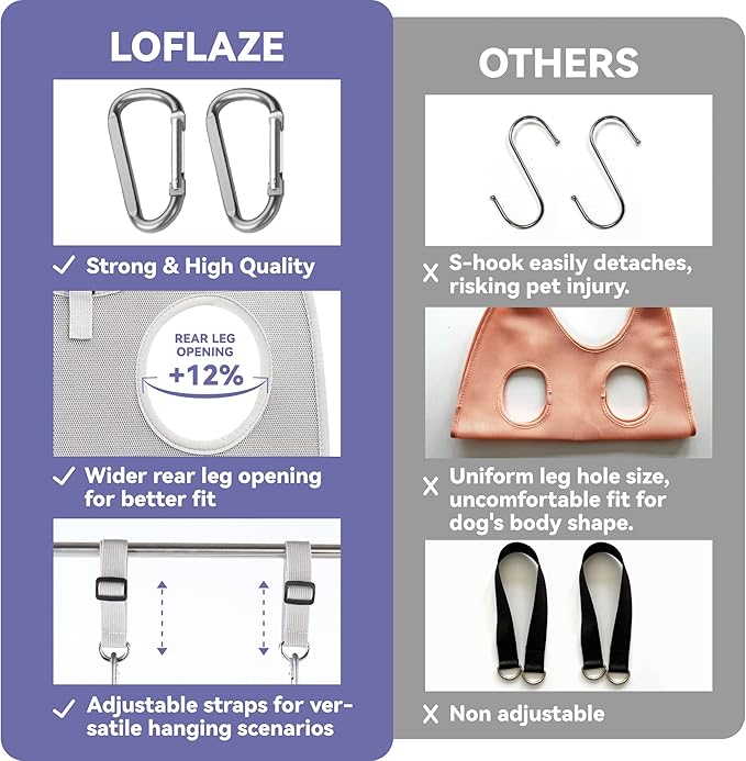 Dog Grooming Hammock Harness for Dogs & Cats with Pet Nail Clipper Trimmer - Cat Hanger Sling for Trimming Clipping Nails- Dog Hammock Restraint Bag for Small Medium Large pet （ Grey S ）