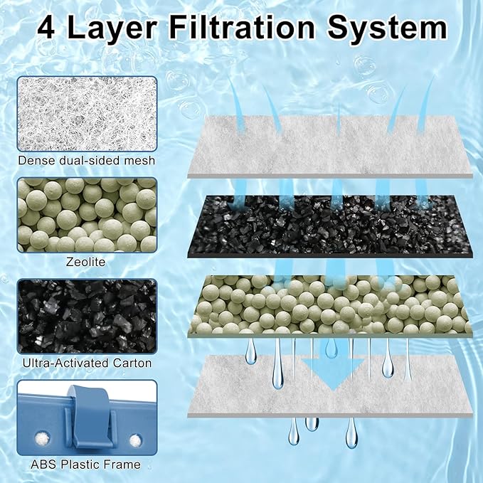 9 Pack Filter Cartridge Compatible with Whisper Bio-Bag Filters 10i/IQ10/PF10, Medium Replacement Filter Cartridges for Aquariums Compatible with ReptoFilte 20 gallons (90 GPH)