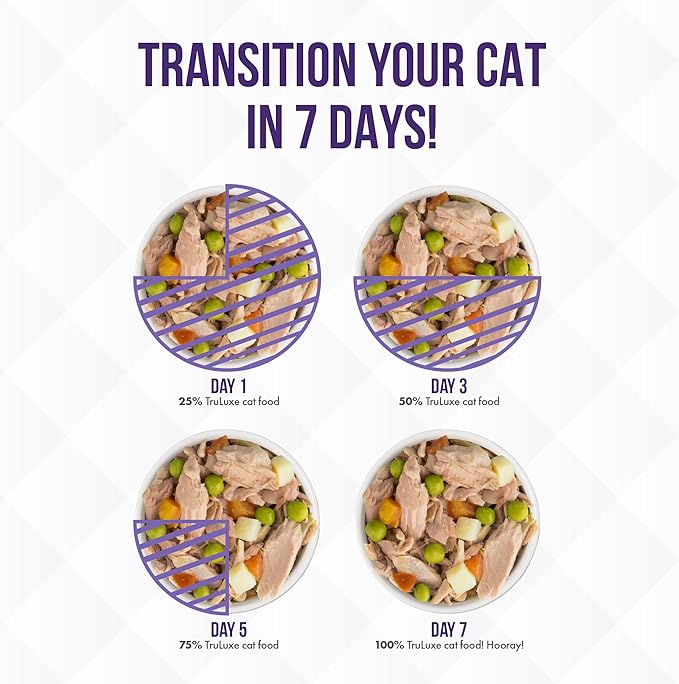 Weruva Truluxe Cat Food, Variety Pack, Trusurf, Wet Cat Food, 3Oz Cans (Pack of 24)