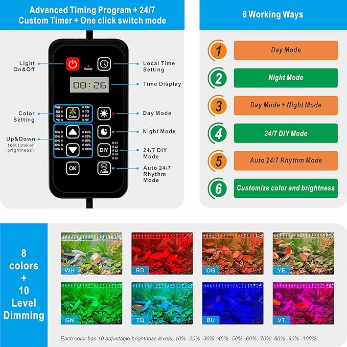 Advanced 7-Row LED Aquarium Light, Easy Setup Controller, Auto On Off Full Spectrum Fish Tank Light, 24/7 Lighting Cycle, 8 Colors, 10 Level Dimming, 40W for 30"-36" Freshwater Planted Tank
