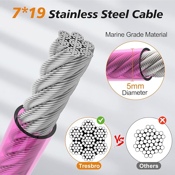 Tresbro 40 FT Dog Tie Out Cable with Spring, Shock Absorbing Tether Chains for Outside Aavilable in 10/15/20/25/30/40/50/70/100/120 FT, Heavy Duty Leads for Yard for Medium & Large Dogs Up to 500 LBS