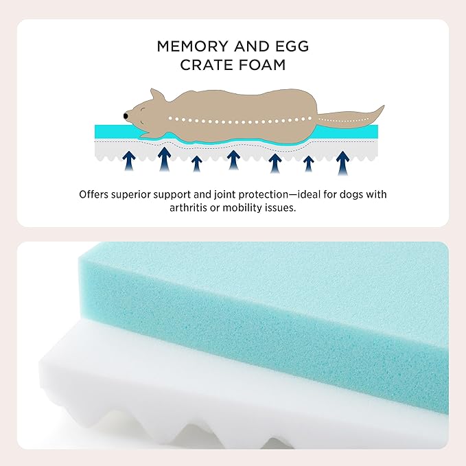 Bedsure Orthopedic Dog Bed for Extra Large Dogs and Crate - Thick Memory Foam Pet Mattress with Removable Washable Cover and Egg Crate Foam, Suitable for Pet Up to 100 lbs, XL 41x29x4 Inches, Grey