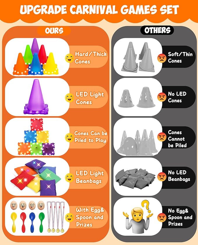 Eocolz 49PCS Carnival Games Outdoor Combo Set for Kids with LED Light, Plastic Cones Obstacle Course Bean Bags Balls Ring Toss Game Egg and Spoon Race Lawn Game, Gift for Birthday Party/Xmas/Easter