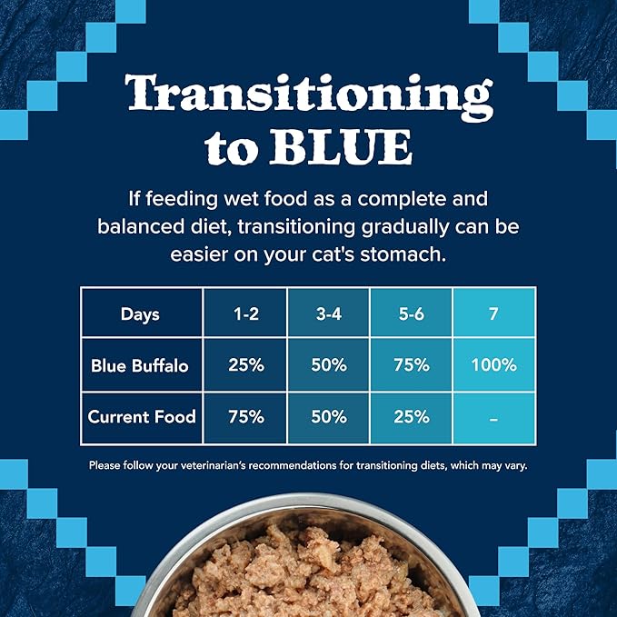 Blue Buffalo Wilderness Natural High-Protein Grain-Free Wet Food for Adult Cats, Salmon Paté, 5.5-oz. Cans, 24 Count