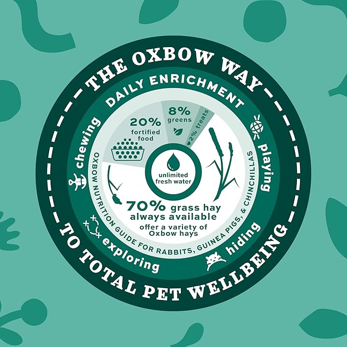 Oxbow Essentials Guinea Pig Food, Young Guinea Pig, Made Alfalfa Hay, Pet Food Pellets with Vitamin C, Small Animal Pet Products, Made in USA, High Fiber, 5 lb. Bag
