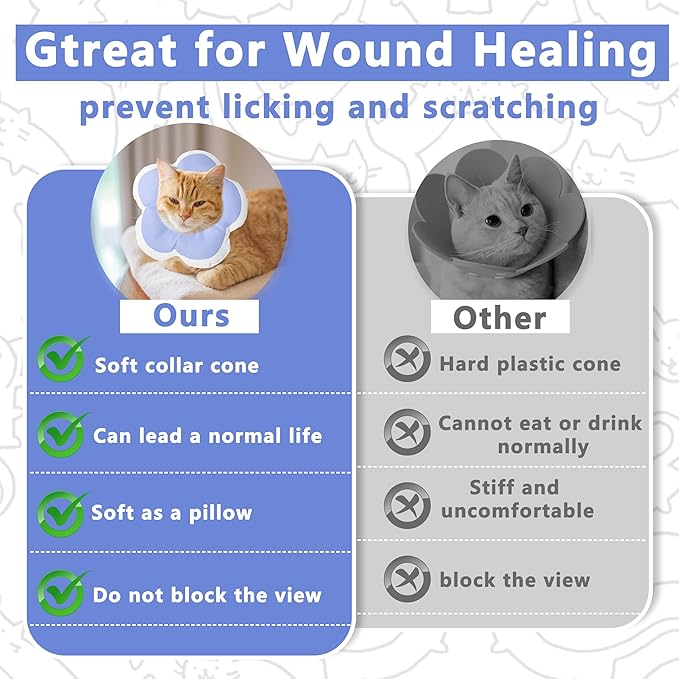 Cat Cone Collar Soft, Waterproof Cats Cones to Stop Licking After Surgery, Adjustable Soft Elizabeth Cats Collars for Wound Healing, Flower Shape Cat Recovery Collar (Purple, X-Small)