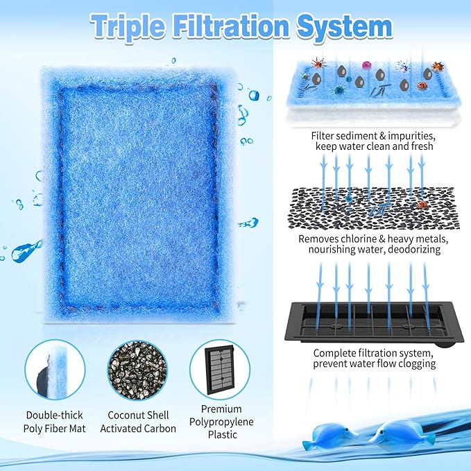 8/16/32 Pack Rite-Size B Filter Cartridges Compatible with MarineLand Penguin PRO Power Filters 100/125/175 & Original Penguin Power Filter 150 - Rite-Size B Replacement Filter Cartridges