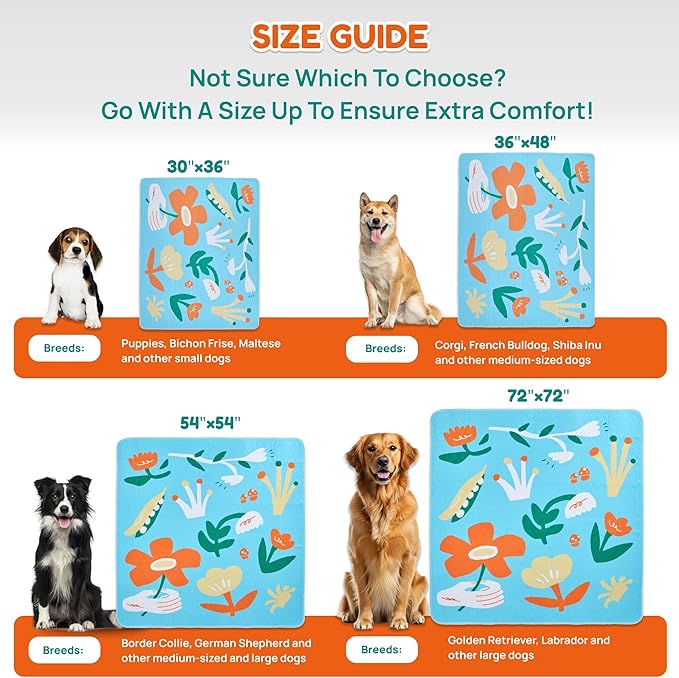 BurgeonNest Washable Pee Pads for Dogs, 2 Pack 36''x48'' Super Absorbent, Leakproof & Non-Slip Reusable Potty Pads for Puppy Playpen, Crate, Whelping Box, Potty Training, Blue