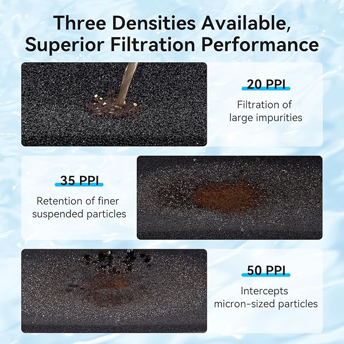 Aquarium Filter Sponge Pad, Filter Media Foam Sponges, Filter Accessories for Fish Tanks and Ponds (18.5"x18.5"x0.8", 20PPI, 2 Pack)